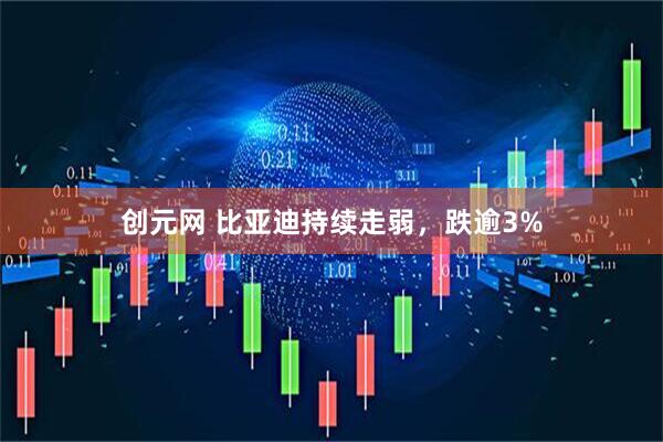 创元网 比亚迪持续走弱，跌逾3%
